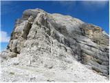 Rifugio Dibona - Tofana di Mezzo